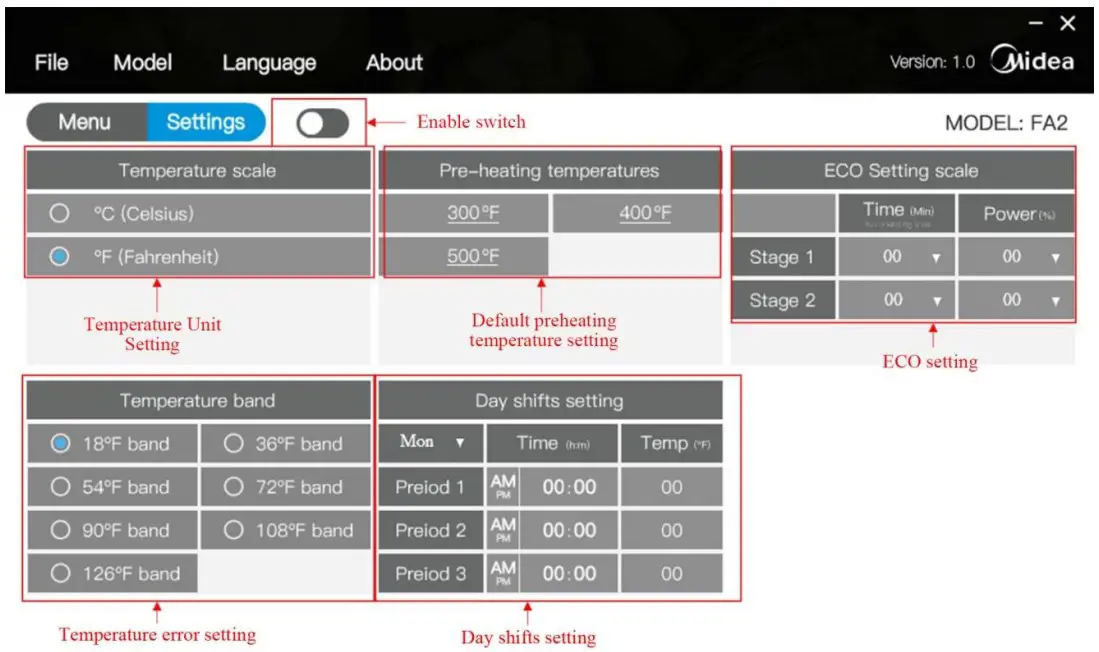 Main Interface Description