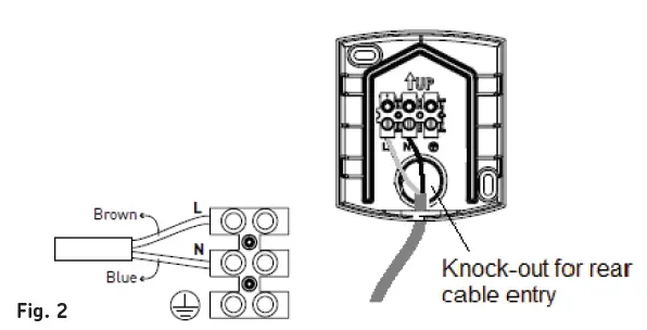 FL8ABK IP55 8W 610lm 5000K LED PIR Security Spotlight 2
