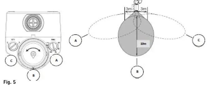 FL8ABK IP55 8W 610lm 5000K LED PIR Security Spotlight 5