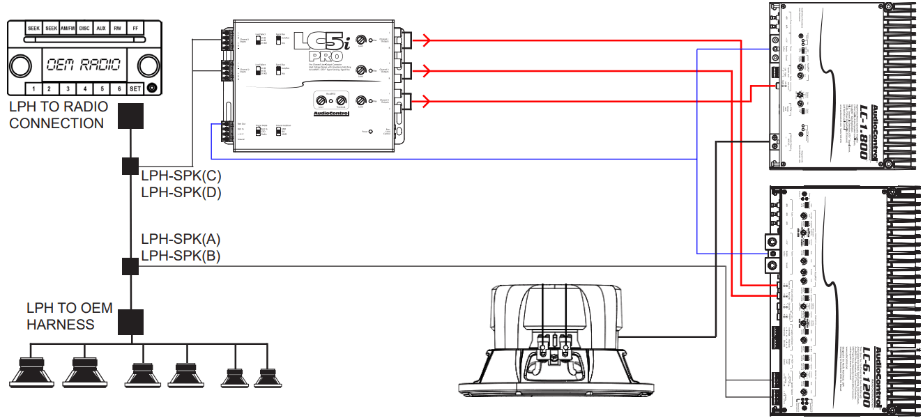 PAC LPHHY03 Audio Integration T-Harness - Example Installation