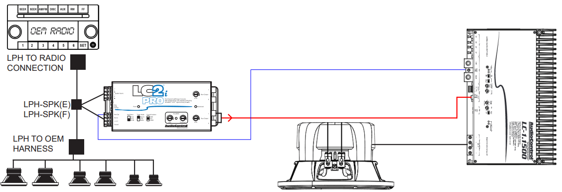 PAC LPHHY03 Audio Integration T-Harness - Mono Amplifier