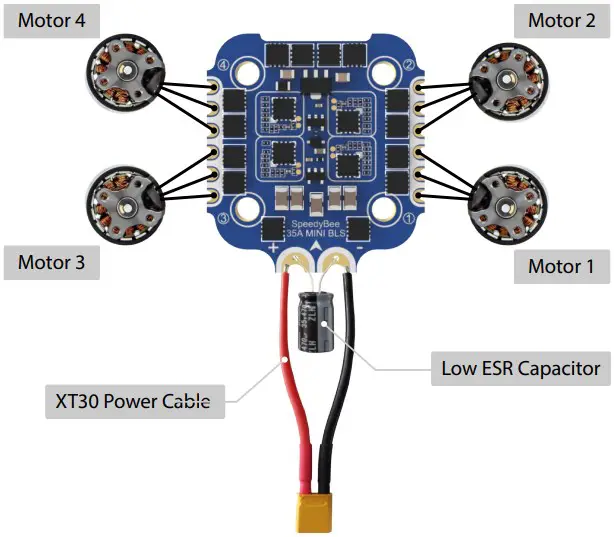 Connection with Motors & Power Cable
