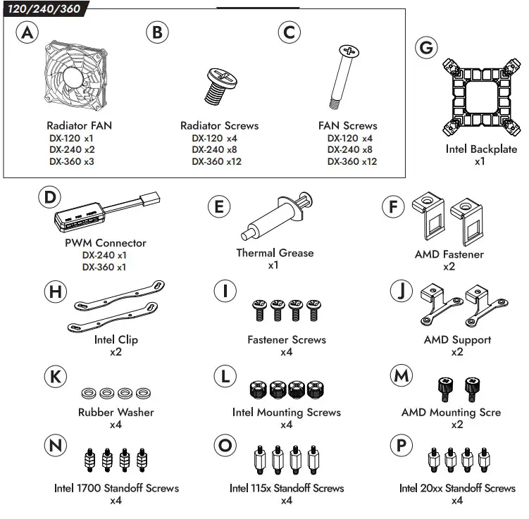 darkflash DX240 V2.6 Aio Argb Liquid CPU Cooler Fan - parts