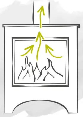 ARADA DEVON HOS 193VL Farringdon Small Eco Stove - Fig10