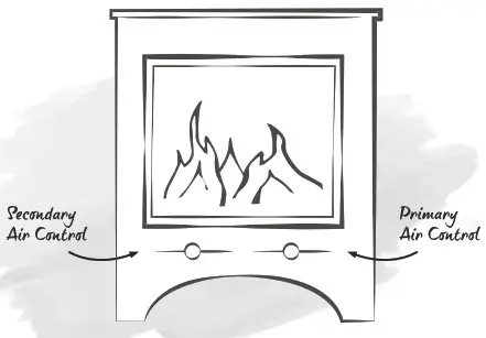 ARADA DEVON HOS 193VL Farringdon Small Eco Stove - Fig5