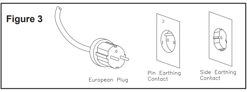 Electrical Connection Instructions