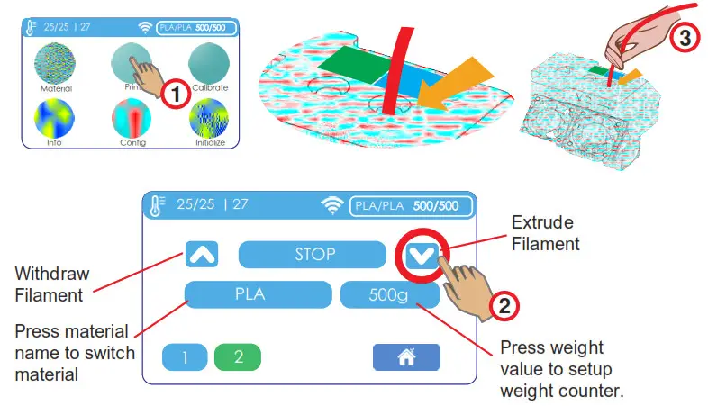 Cetus 2 3D Printer Artist D Pro IDEX Dual Extruder - Loading Materials