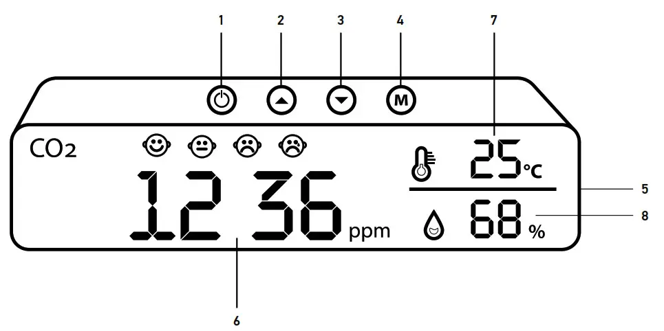 Levenhuk WMC50 Wezzer Air Quality Monitor - Overvew