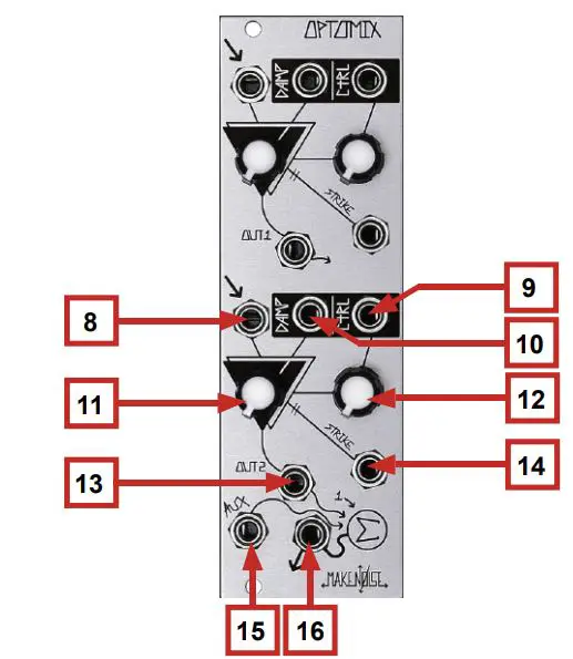 MAKE NOISE OPTOMIX Low Pass Gate Eurorack Module Owner's Manual - Panel Controls