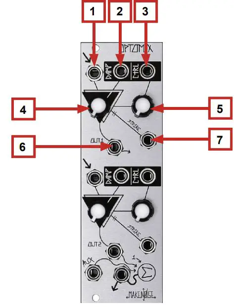 MAKE NOISE OPTOMIX Low Pass Gate Eurorack Module Owner's Manual - Panel Controls