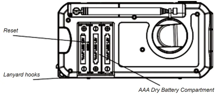 Worallymy GXT Emergency Digital Radio Power Bank - Battery Compartment
