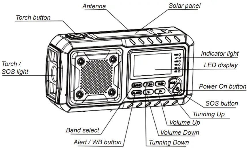 Worallymy GXT Emergency Digital Radio Power Bank - Volume button