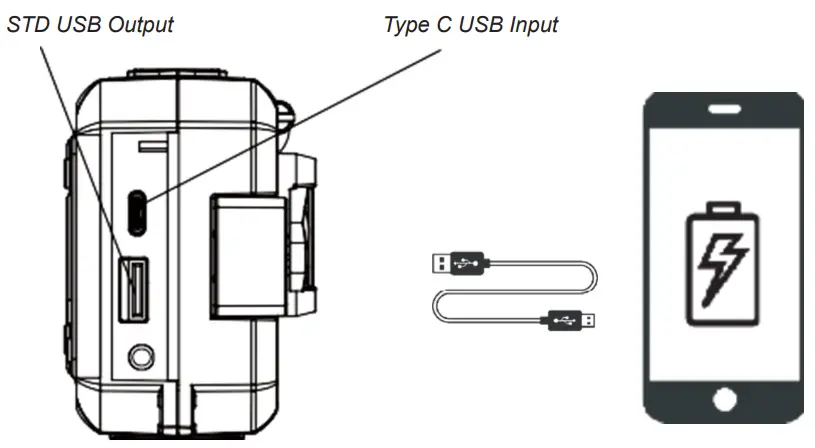 Worallymy GXT Emergency Digital Radio Power Bank - bank support