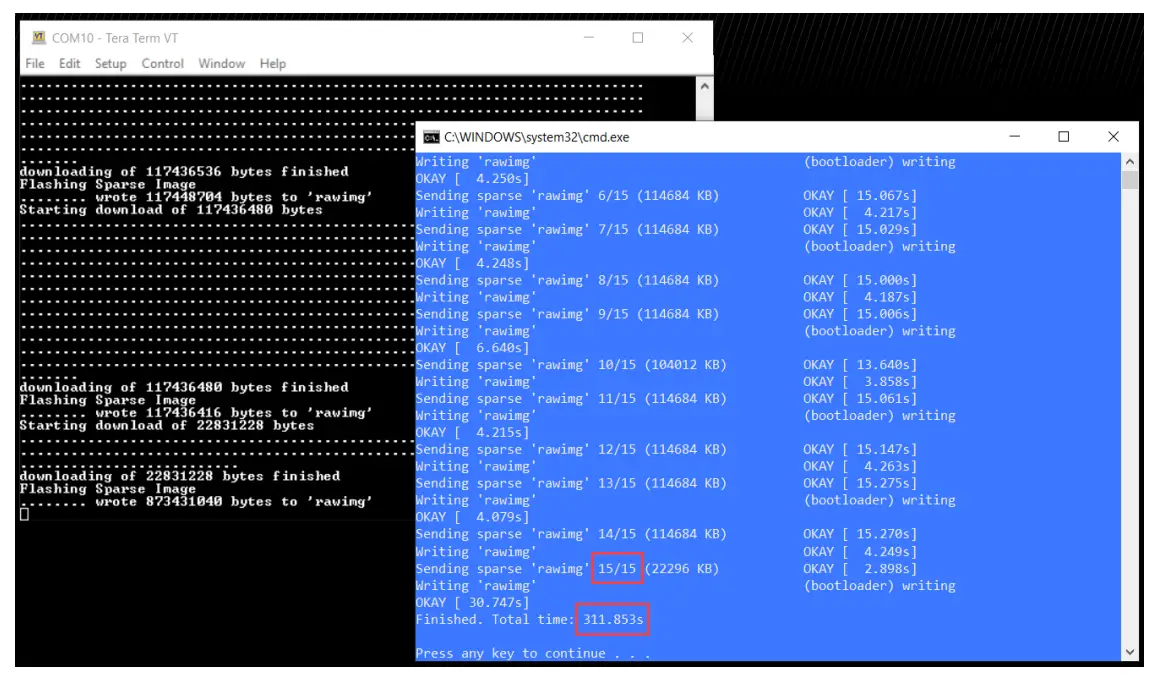 Avnet RZBoard V2L Engineering Services Evaluation & Development Kits - Ethernet connetion