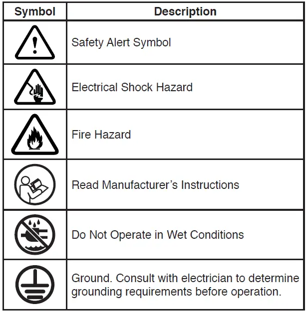 Westinghouse-WPA-12000-Portable-Room-Air-Conditioner-fig-3