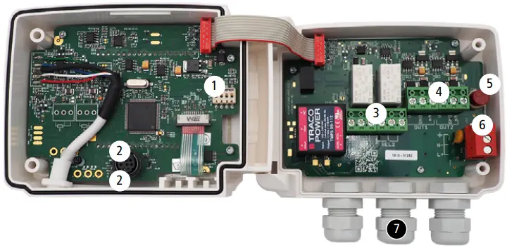 sauermann CTV 210-R Air Velocity Measuring Instrument - Connections