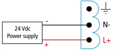 sauermann CTV 210-R Air Velocity Measuring Instrument - power supply 1