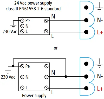 sauermann CTV 210-R Air Velocity Measuring Instrument - power supply 2