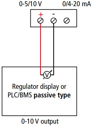 sauermann CTV 210-R Air Velocity Measuring Instrument - voltage