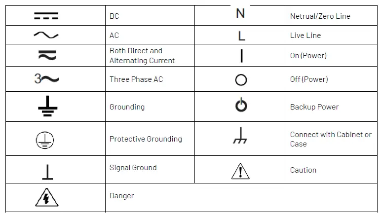 UNI-T UAP500A Programmable AC Power Source fig-1