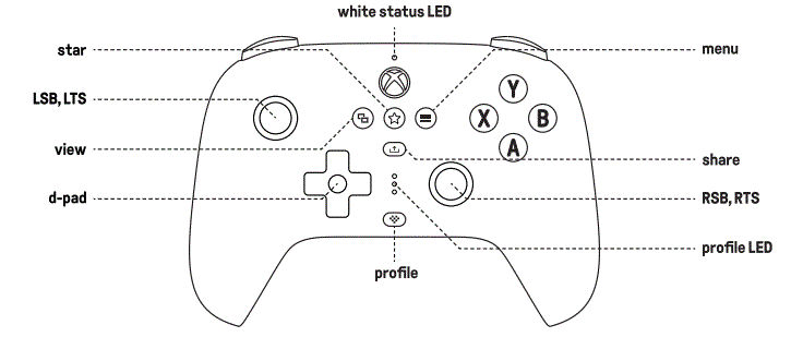 8Bitdo-Ultimate-Wired-Controller-for-Xbox-fig-1