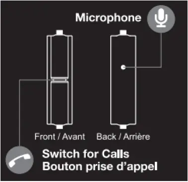 Panasonic-RP-HT21M-Stereo-Headphones-fig- (3)
