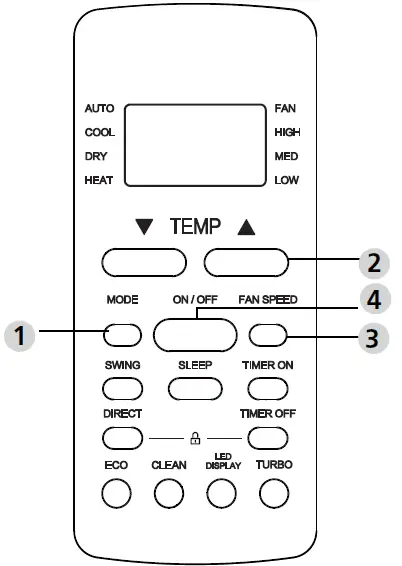 Koppel-RG51A-Remote-Controller-FIG-16