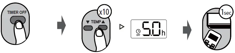 Koppel-RG51A-Remote-Controller-FIG-19