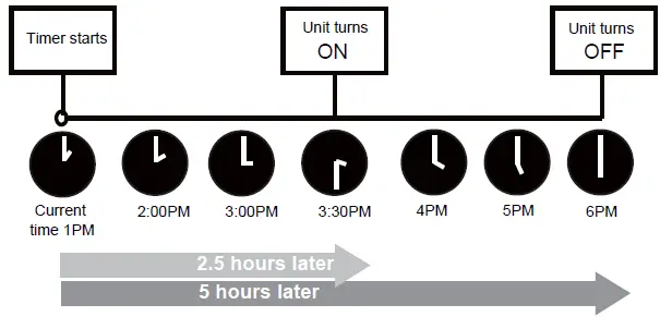 Koppel-RG51A-Remote-Controller-FIG-21