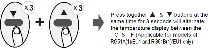 Koppel-RG51A-Remote-Controller-FIG-31