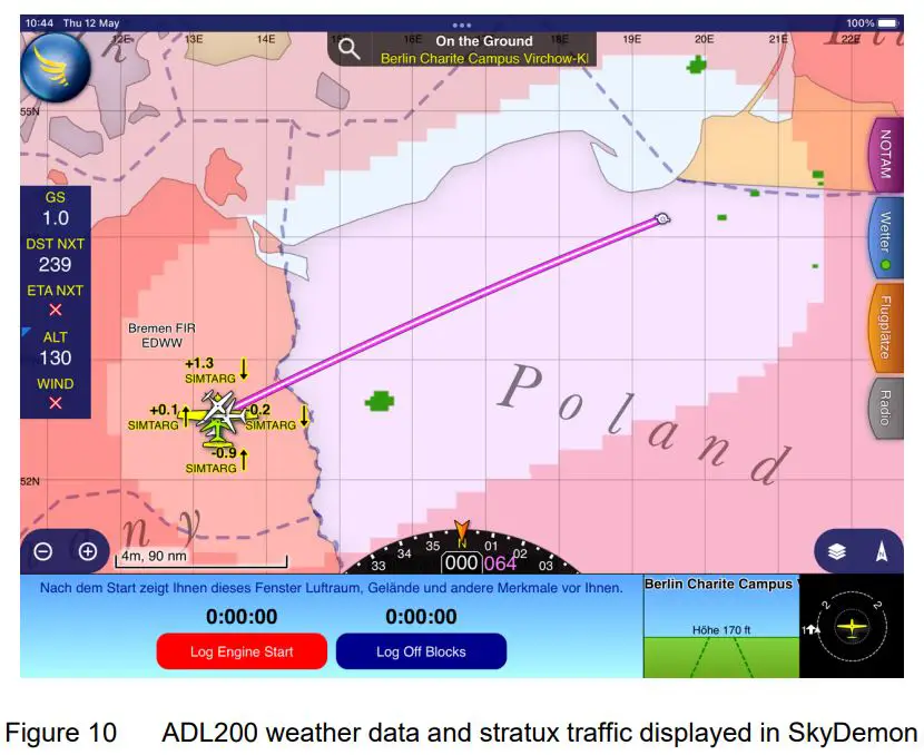 Golze Engineering ADL140 ADL Series and GDL90 Traffic Receiver Interconnect Instruction Manual - Figure 10
