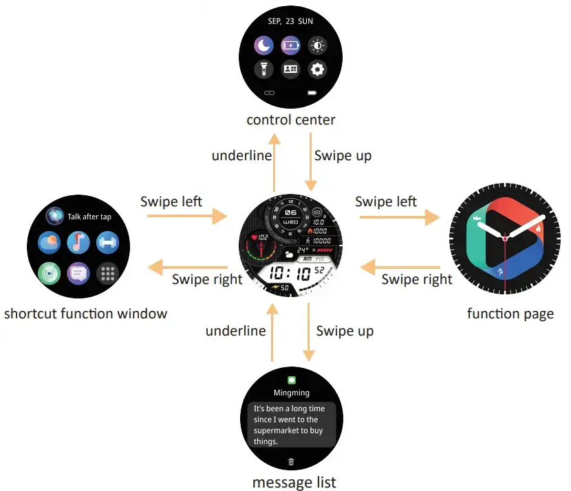 Watch Operation Guide
