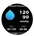 blood pressure