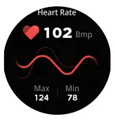 Heart rate