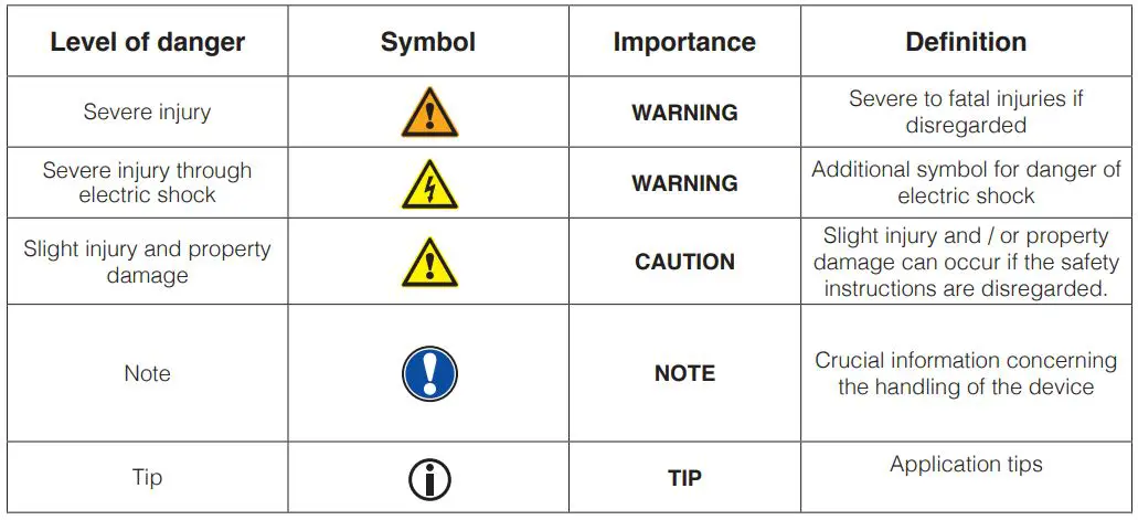 GEWA UP405 Digital Piano User Manual - KEY