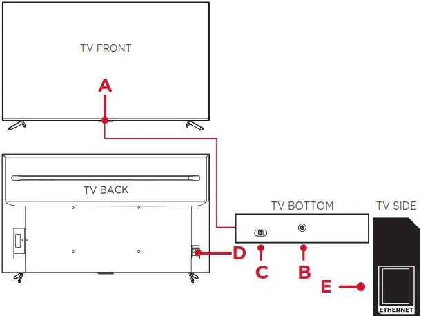 TCL 85Q750G Q Series 85 Inch Q Class 4K QLED HDR Smart TV with Google TV - Get to know your TV 1