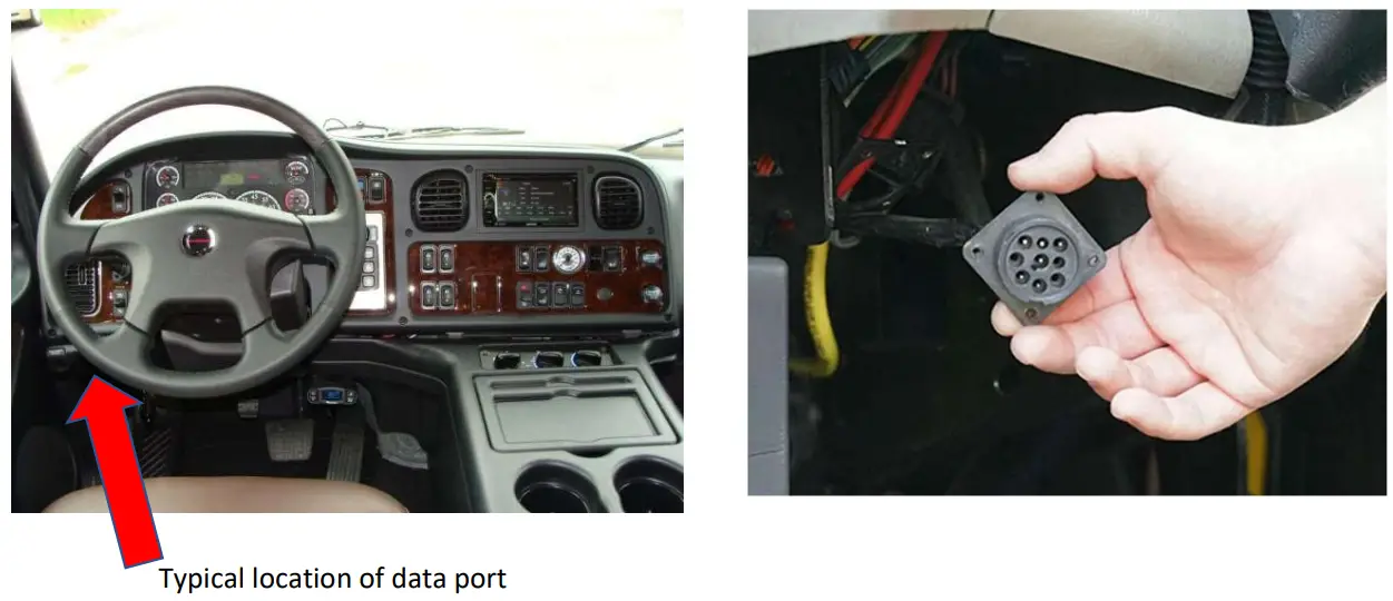 Positioning Universal FJ2500LA 12D Professional Grade Sealed Asset Monitor - data port