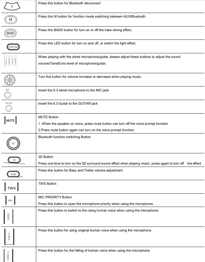 moonki-MW-PB265BLT-Party-Speaker-FIG 7
