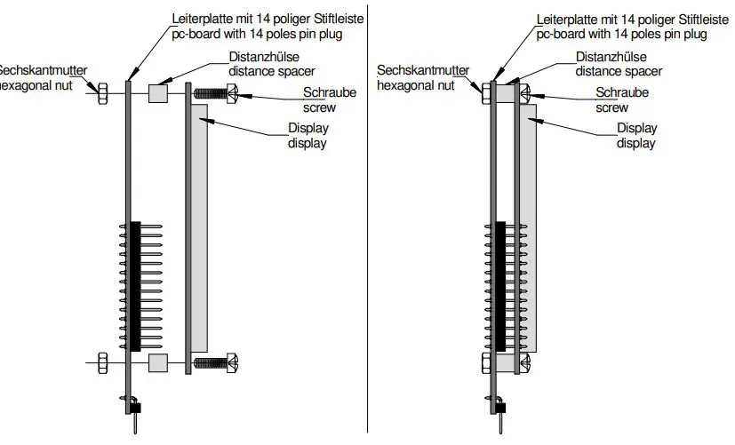 Littfinski-DatenTechnik-GBS-Service-B-Service-Module-for-Decoder-for-Switchboard-Lights-FIG-1