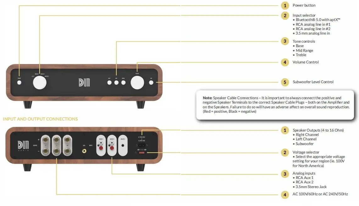 DUM-AUDIO-REV-B-Integrated-Stereo-Amplifier- (3)