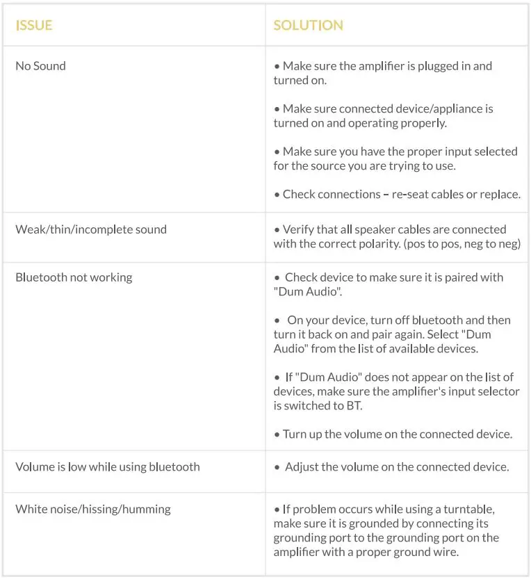 DUM-AUDIO-REV-B-Integrated-Stereo-Amplifier- (5)