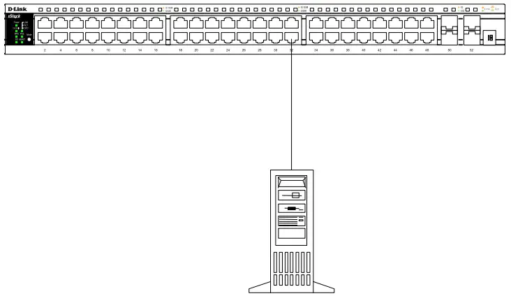 D-Link DGS-3620-28PC Managed Stackable Gigabit Switches - fig 9