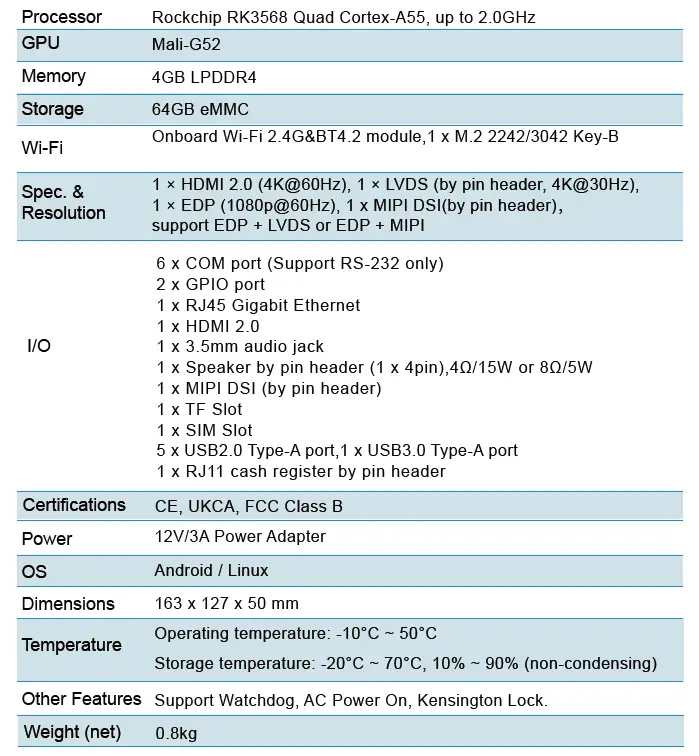 MINIX-SR35-4-Series-Industrial-PC-Digital-Signage-Player-FIG-3