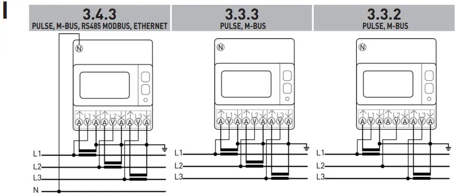 algodue-ELETTRONICA-UEC1P5,-UEM1P5-Energy-Meter-fig-10