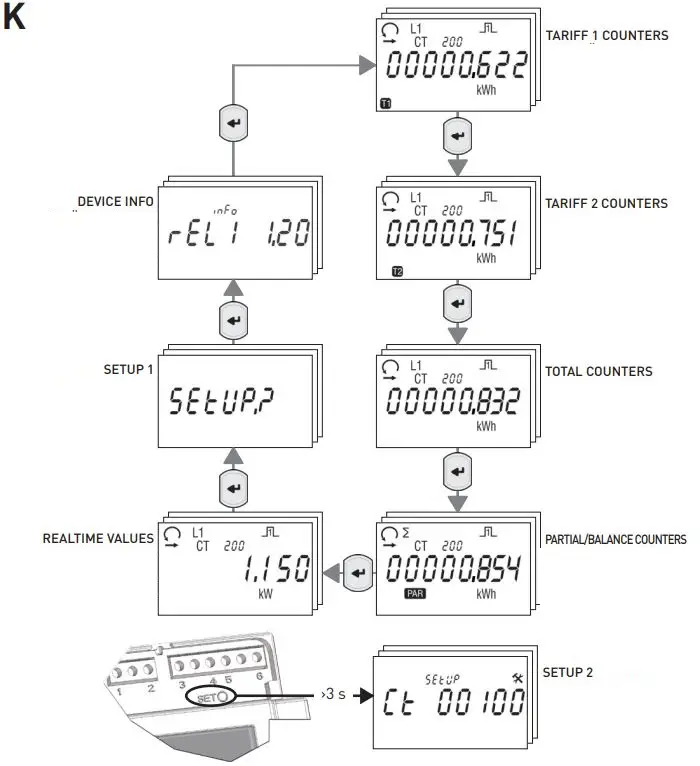 algodue-ELETTRONICA-UEC1P5,-UEM1P5-Energy-Meter-fig-12