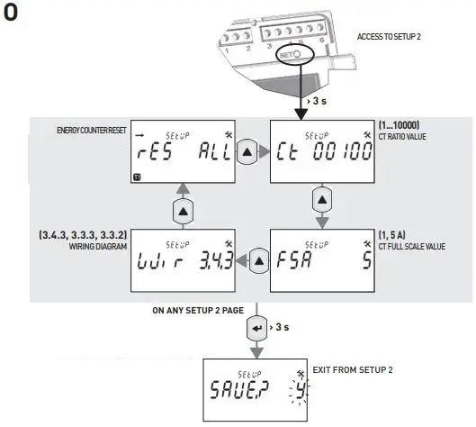 algodue-ELETTRONICA-UEC1P5,-UEM1P5-Energy-Meter-fig-16
