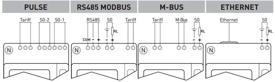 algodue-ELETTRONICA-UEC1P5,-UEM1P5-Energy-Meter-fig-3