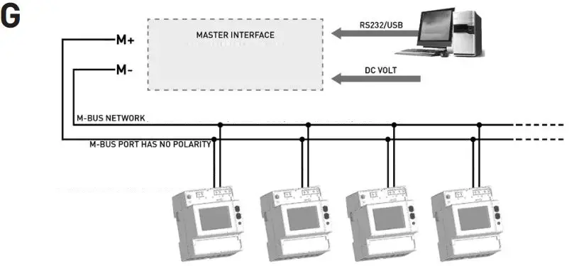 algodue-ELETTRONICA-UEC1P5,-UEM1P5-Energy-Meter-fig-8