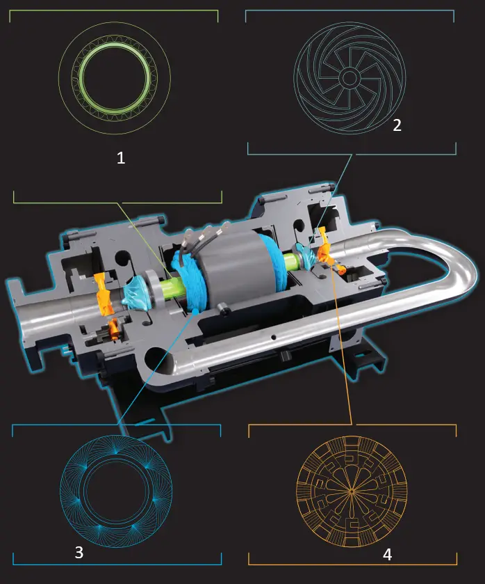 Copeland Oil-Free Centrifugal Compressor A0