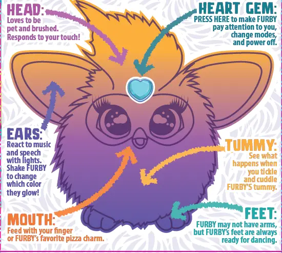 Furby-Friendship-Purple-Interactive-Toy-4